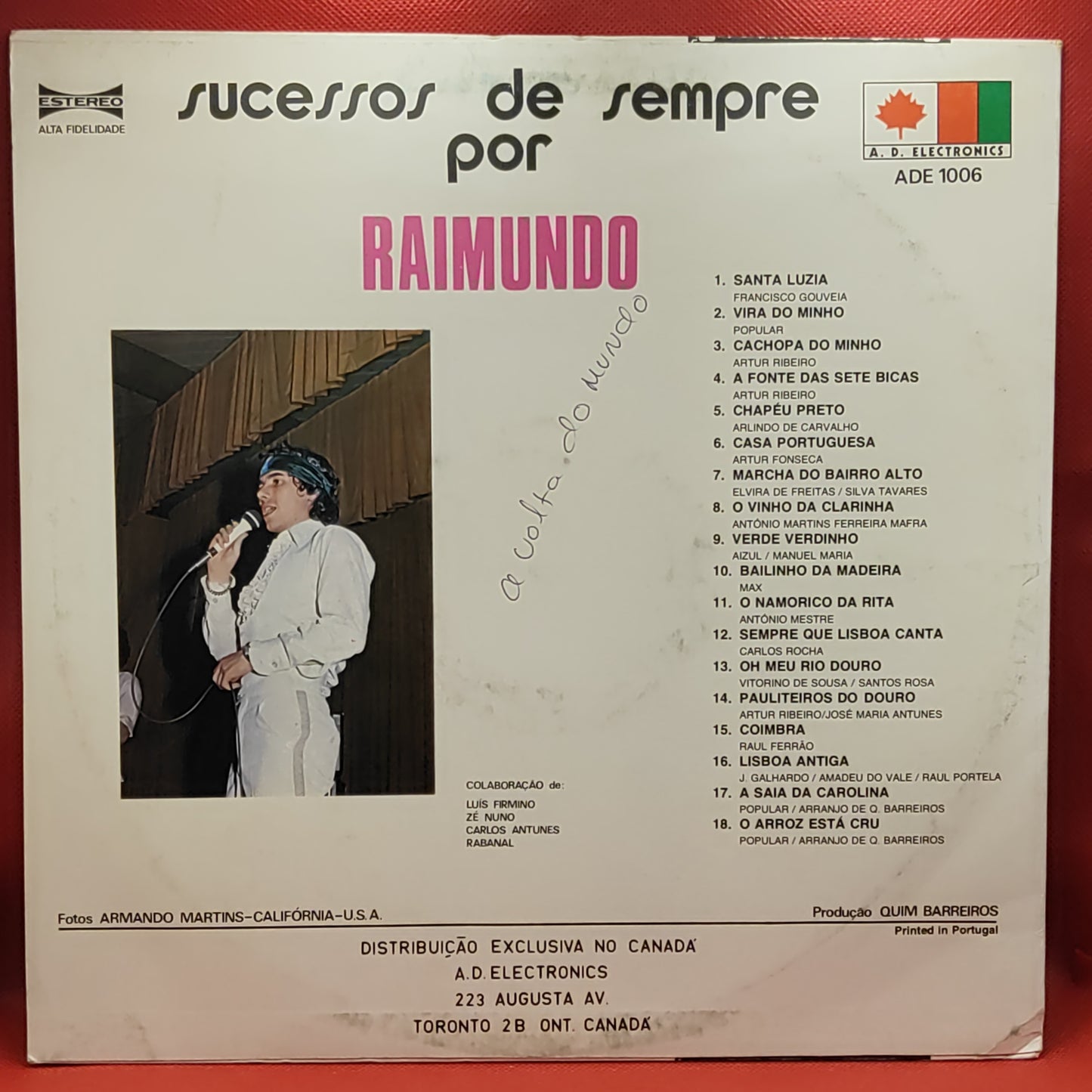 Raimundo – Erfolge aller Zeiten