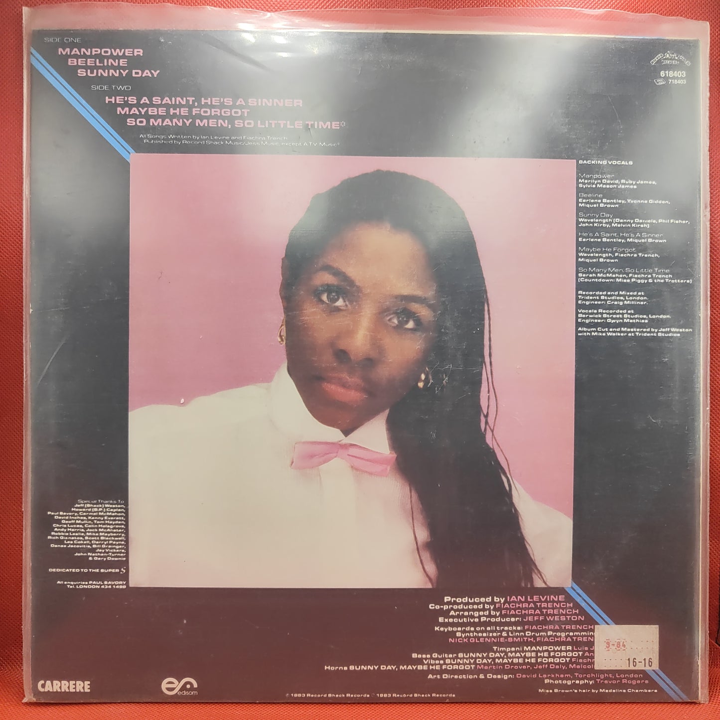 Miquel Brown – Arbeitskräfte