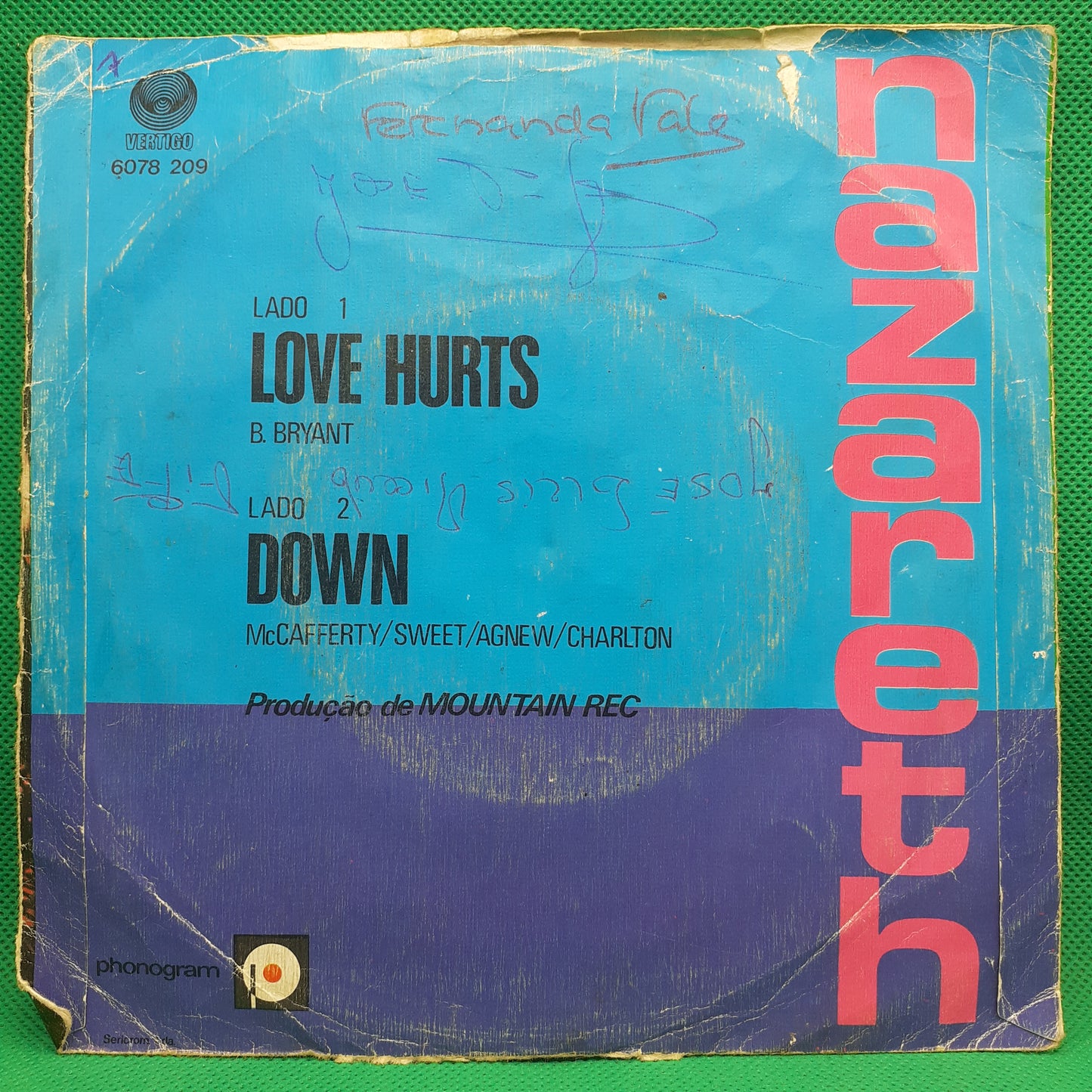 Nazareth – Love Hurts
