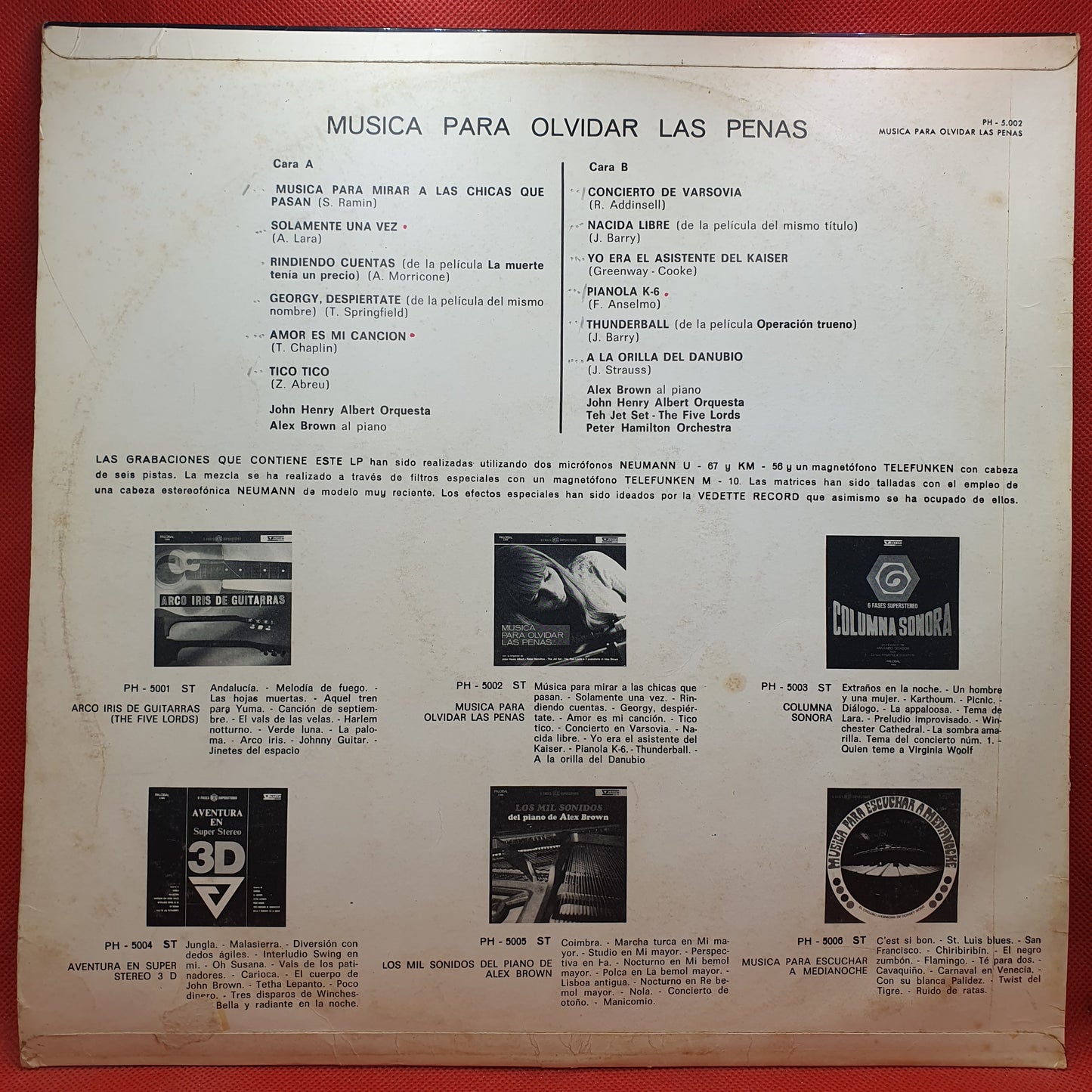 Various – Musica Per Dimenticare I Guai...(Musica Para Olvidar Las Penas)