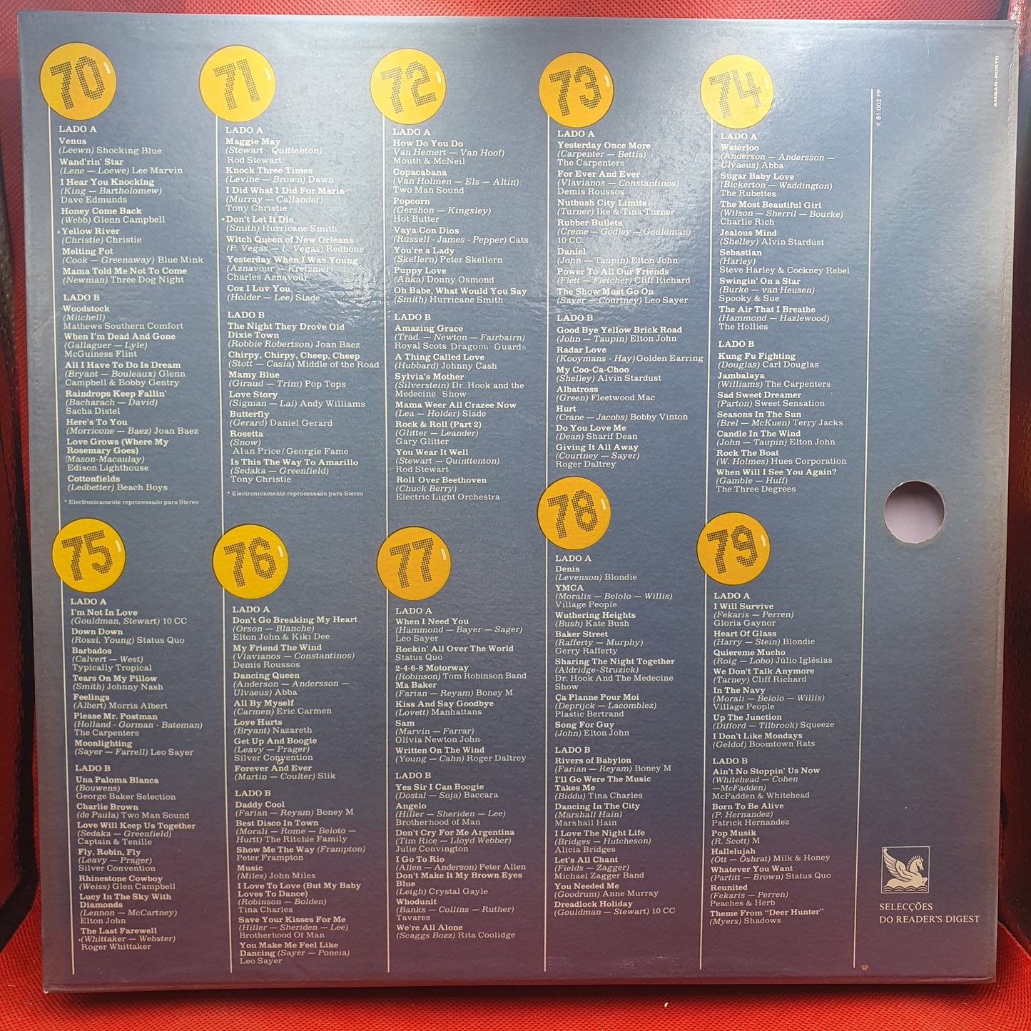 Albert Hammond – Comprenderte