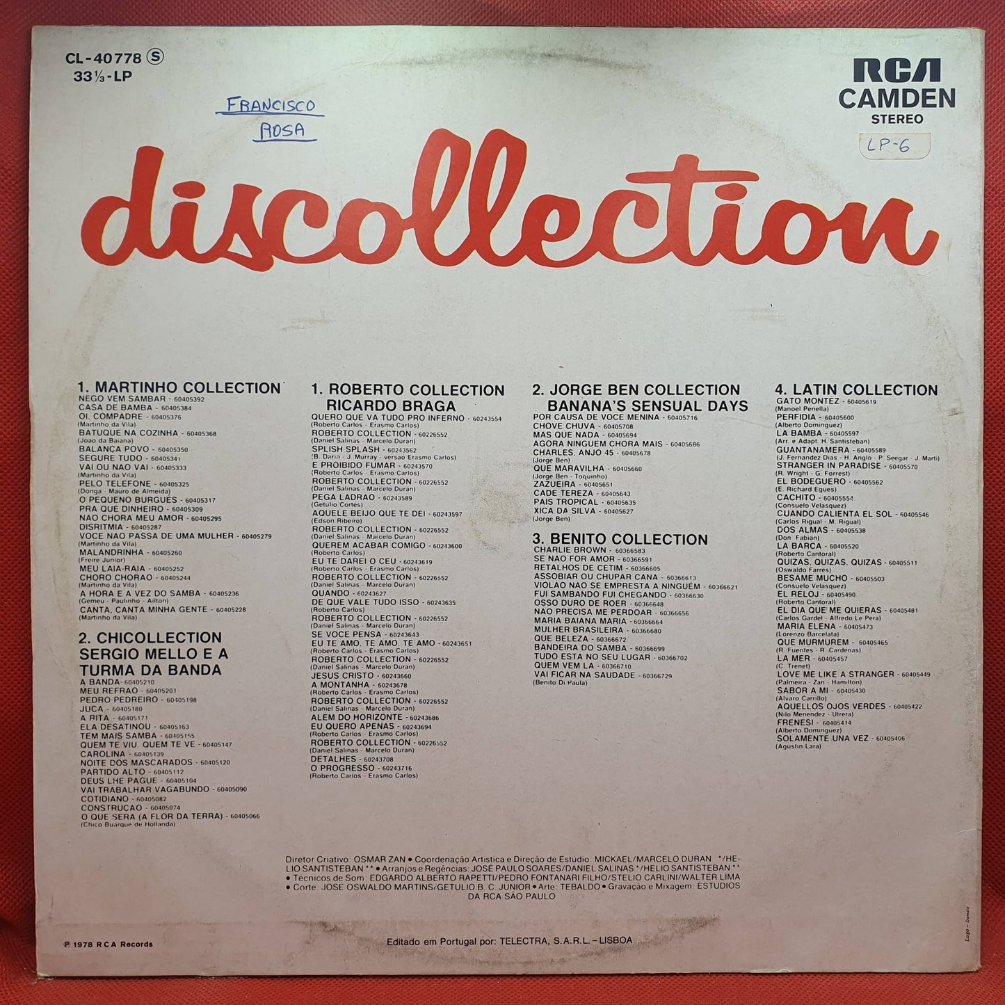 Various – Discollection