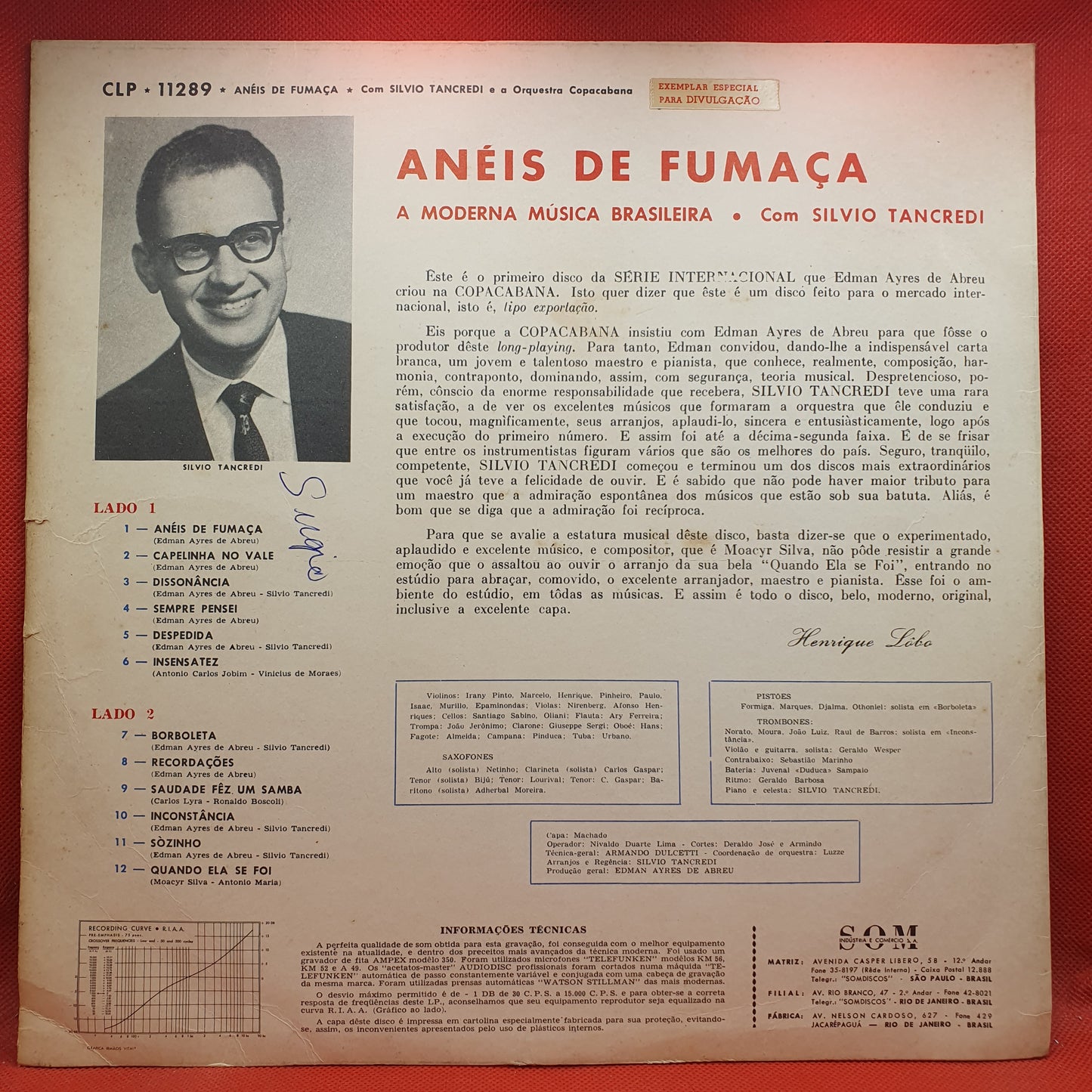 Albert Hammond – Comprenderte