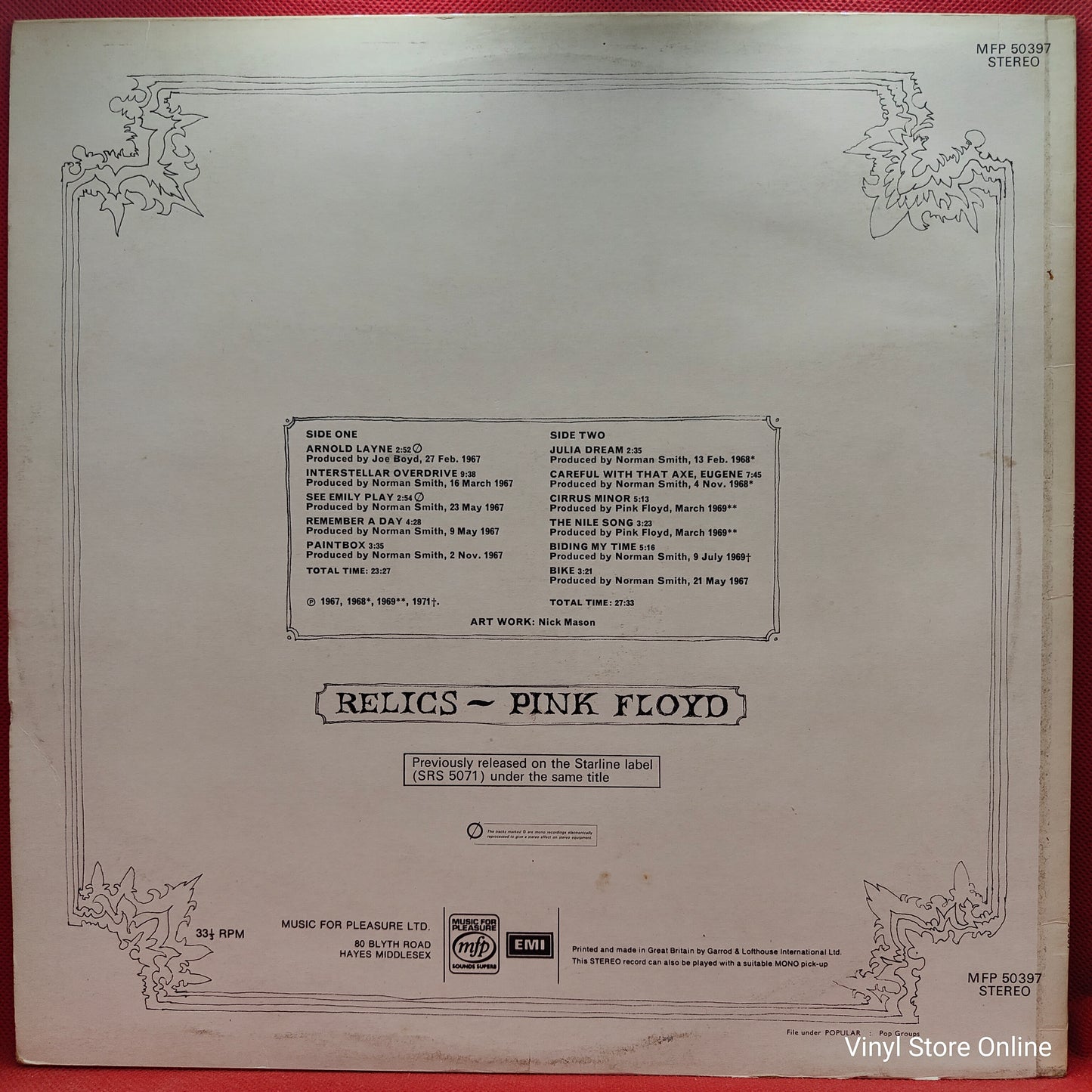 Pink Floyd – Relics