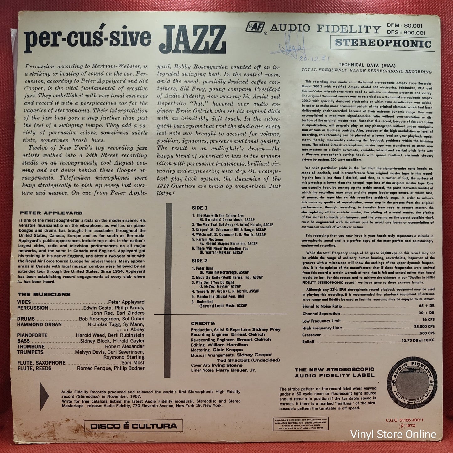 Peter Appleyard - Per-Cus-Sive Jazz (LP)