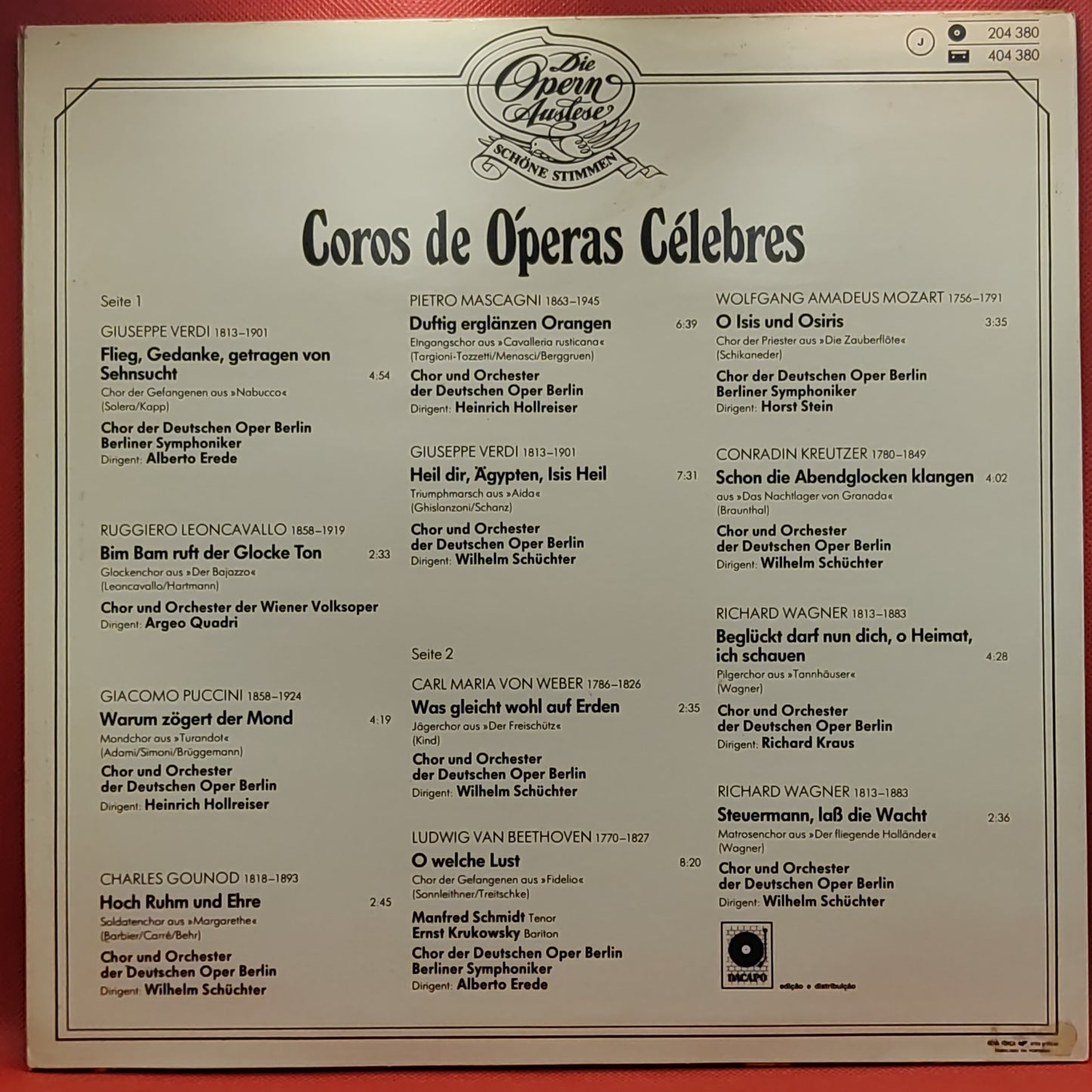 Coros de Óperas Célebres -
