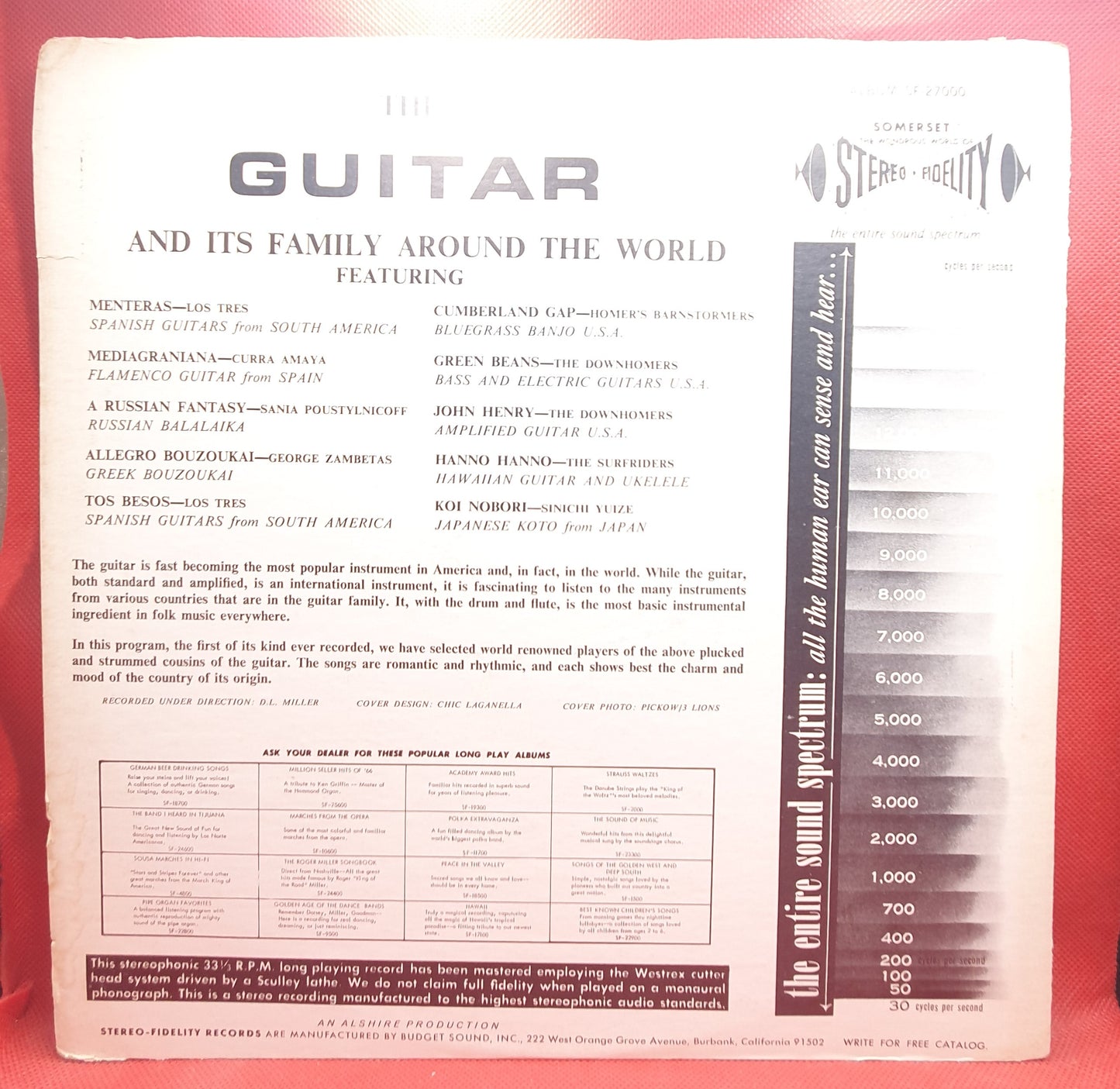 Various – The Guitar And It's Family Around The World