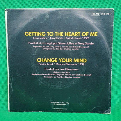 Patrick Juvet ‎– Getting To The Heart Of Me