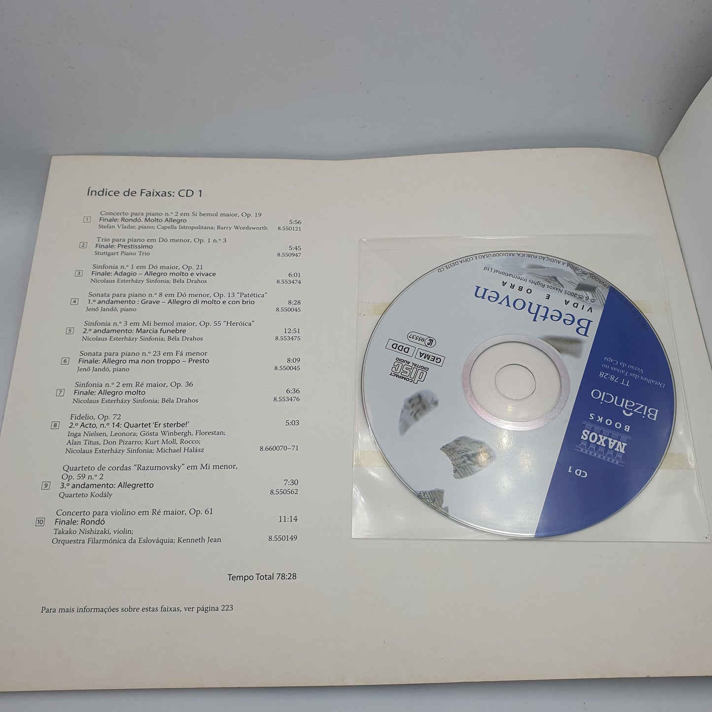 Ludwig van Beethoven ‎– Vida e Obra