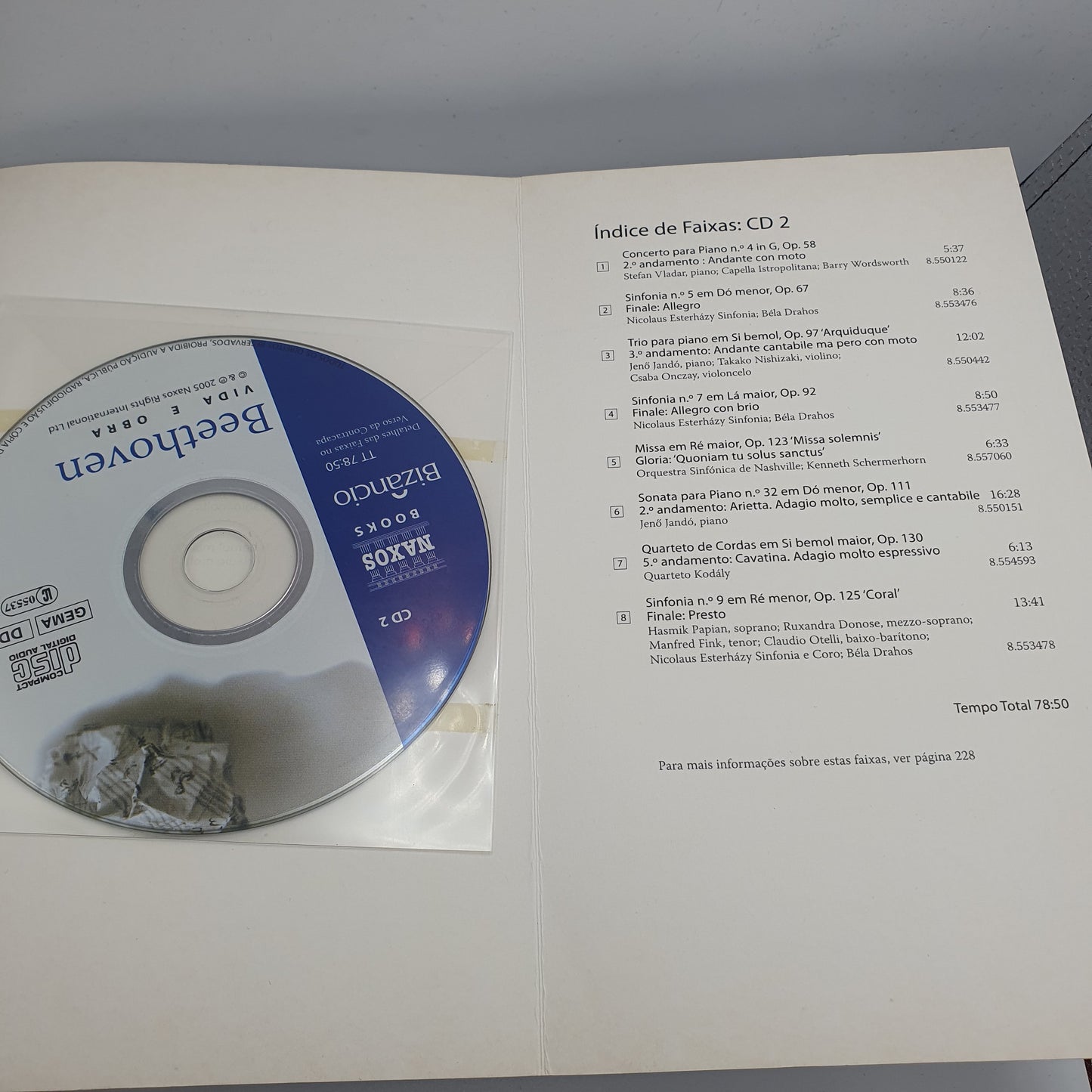 Ludwig van Beethoven ‎– Vida e Obra