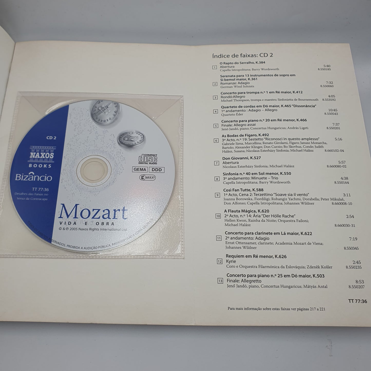 Various ‎– Mozart: Vida E obra