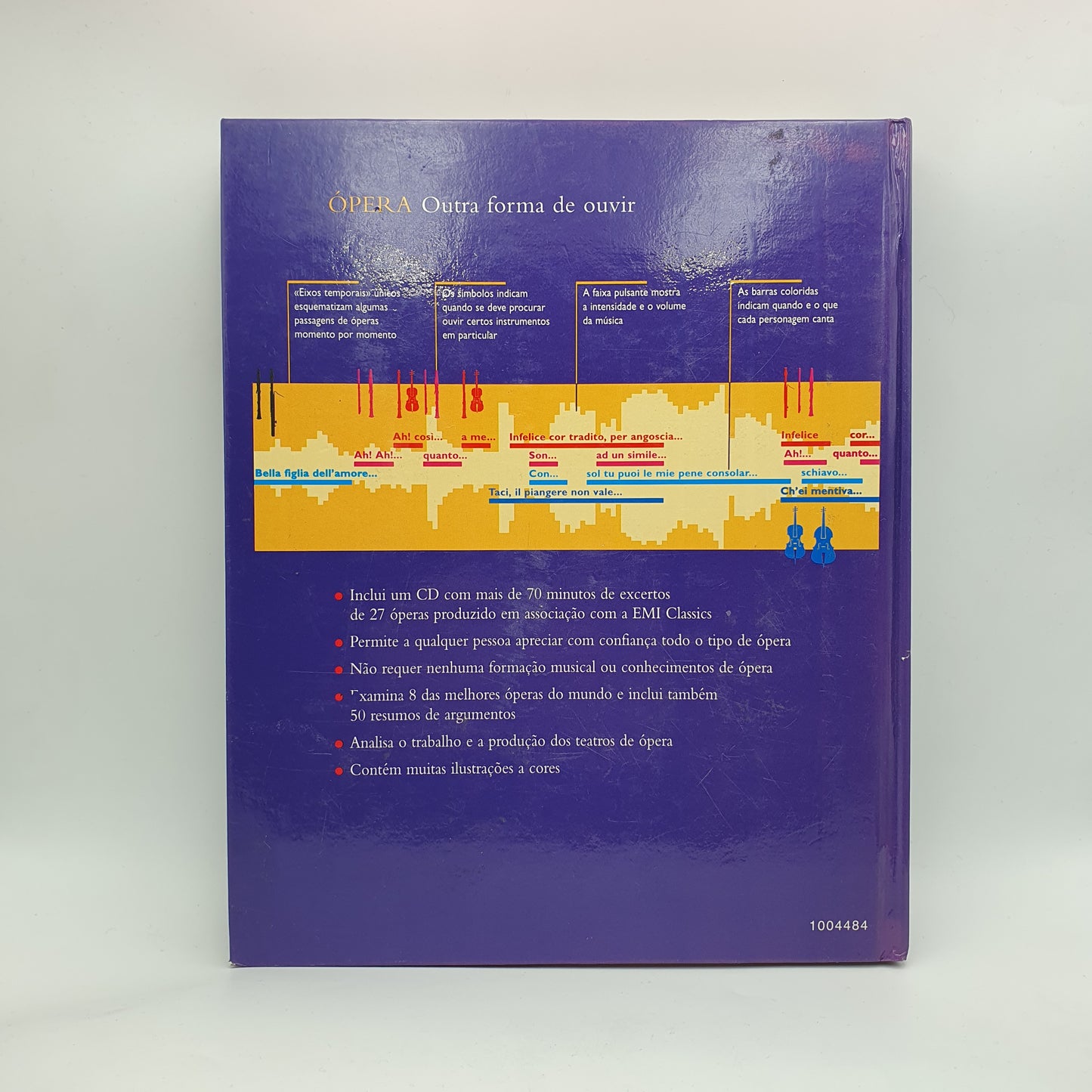 Alexander Waugh - Ópera Outra Forma de Ouvir