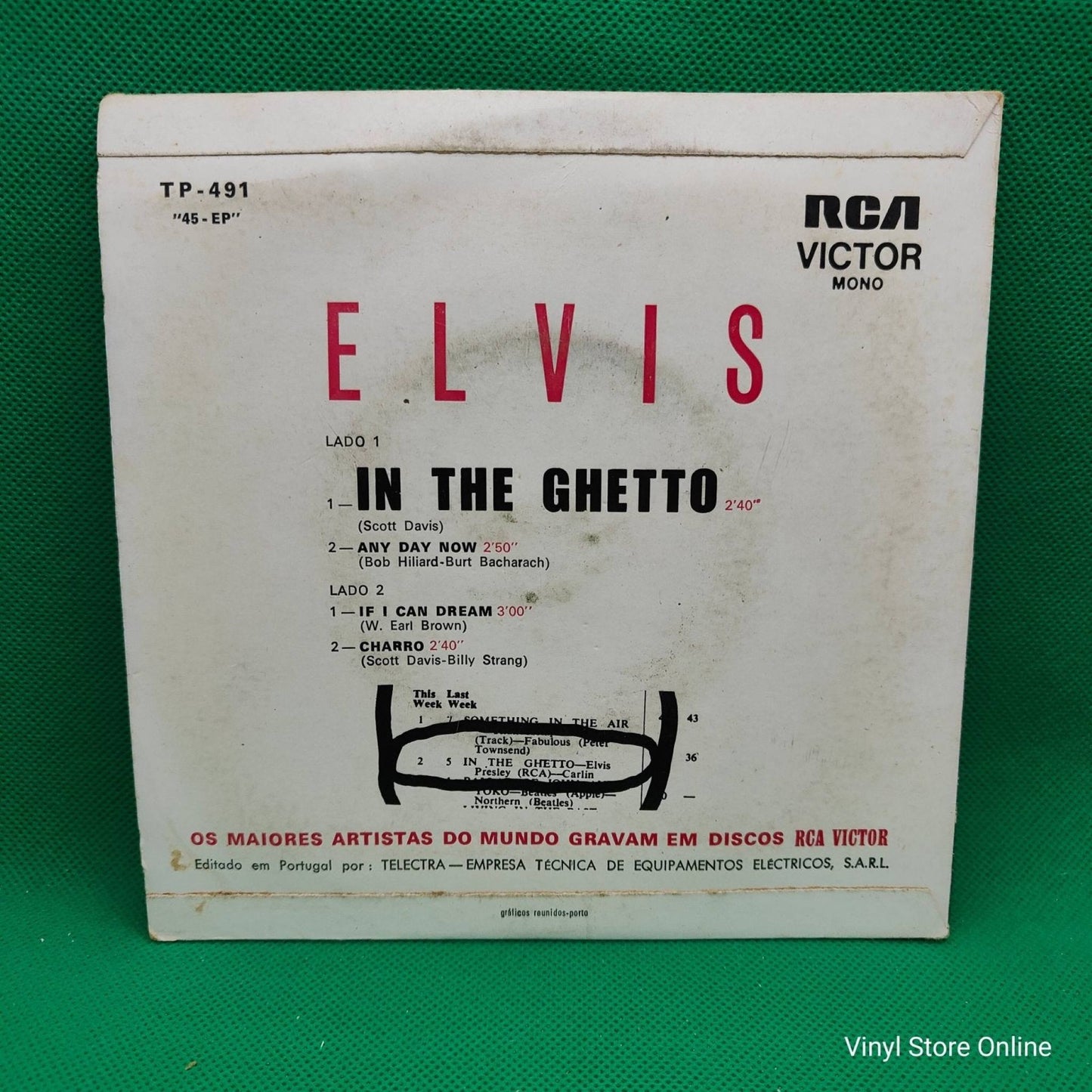 Elvis* ‎– In The Ghetto - Vinyl Store Online