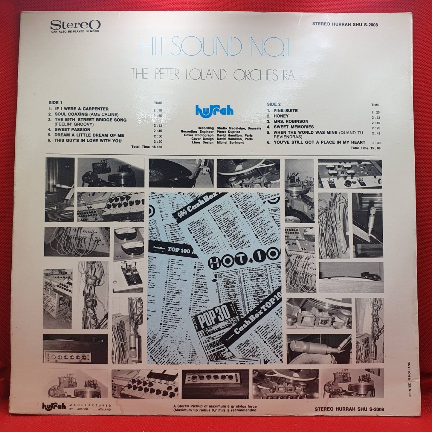 The Peter Loland Orchestra ‎– Hit Sound No. 1 - Vinyl Store Online