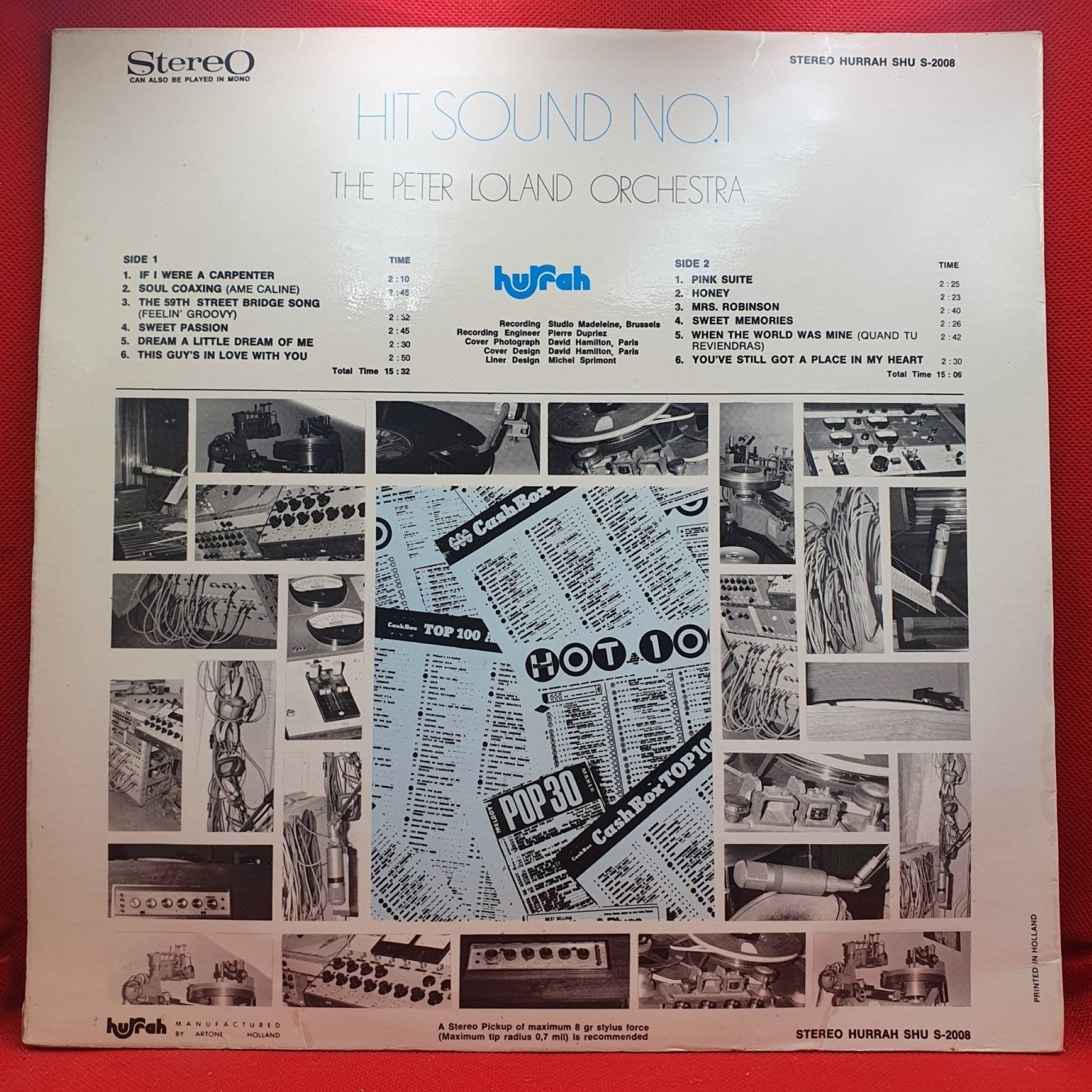 The Peter Loland Orchestra ‎– Hit Sound No. 1 - Vinyl Store Online