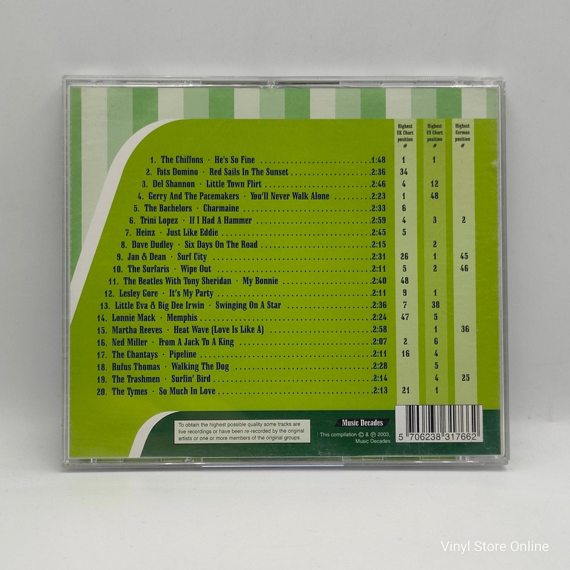 Various ‎– Music Decades - 1963 - Vinyl Store Online